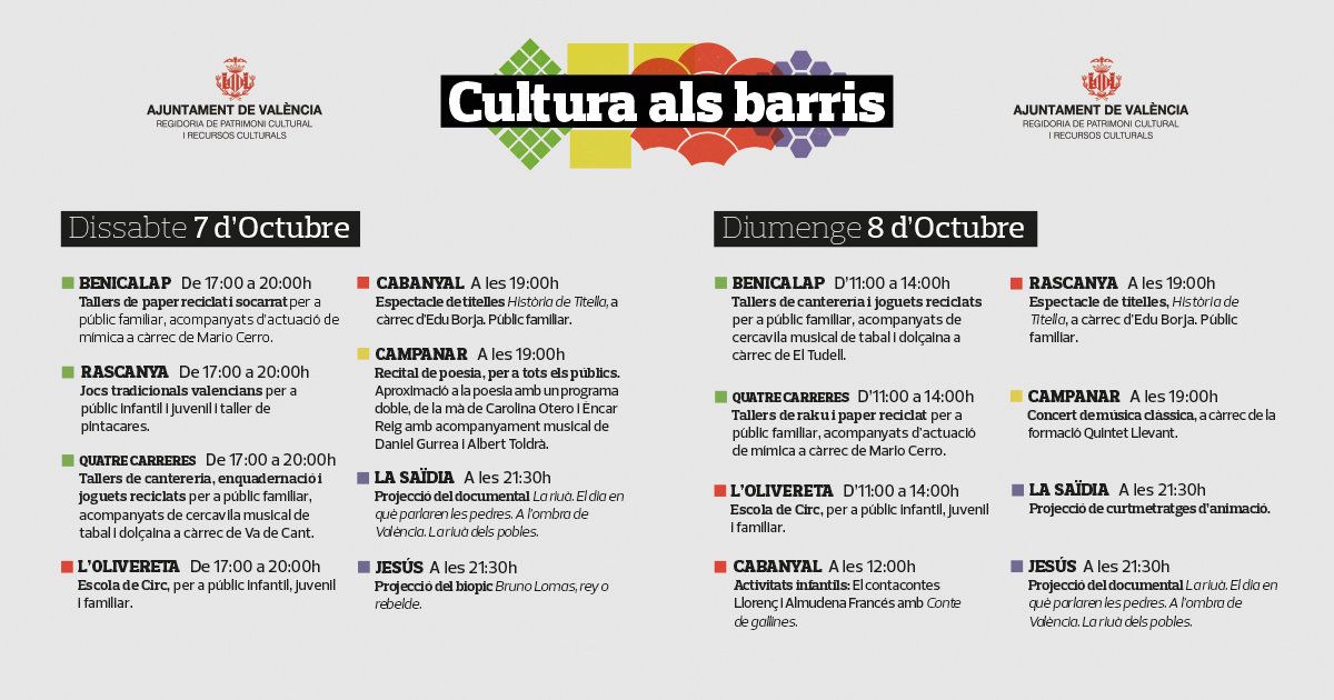 actuacionesFinde_7_8_Oct