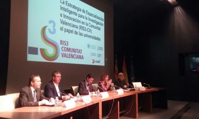 Estrategia Especialización Inteligente