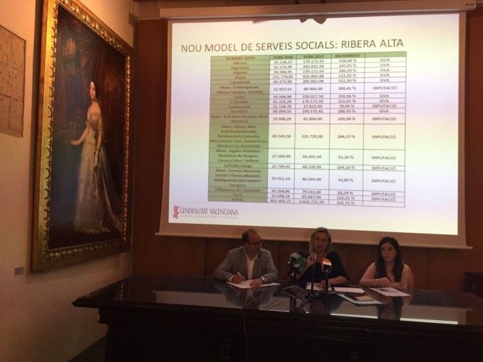 nuevo-modelo-servicios-sociales-ribera-alta