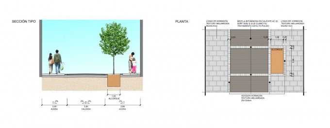 Reurbanizacion- Los -Angeles