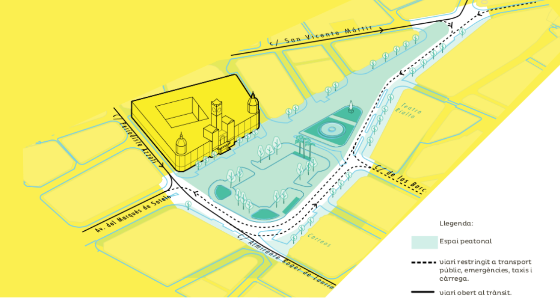 Encuesta peatonalización plaza ayuntamiento 5