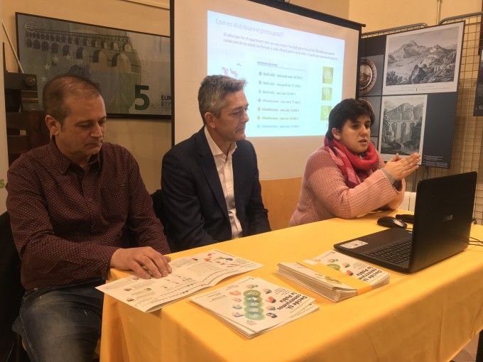 Presentació inversions participatives