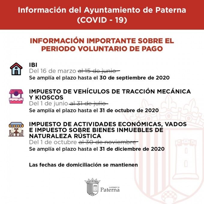 Información sobre elperiodo voluntario de pago