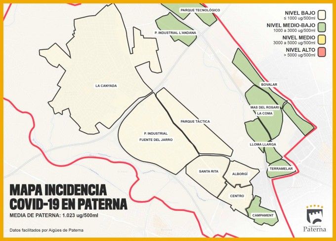 Mapa resultados City Sentinel