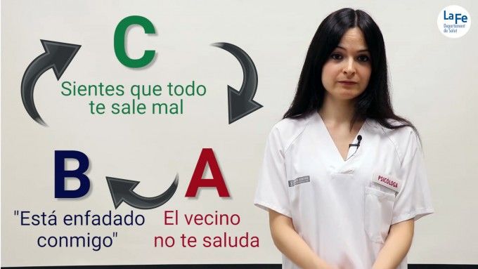 Vídeos Psicología La Fe_1_300