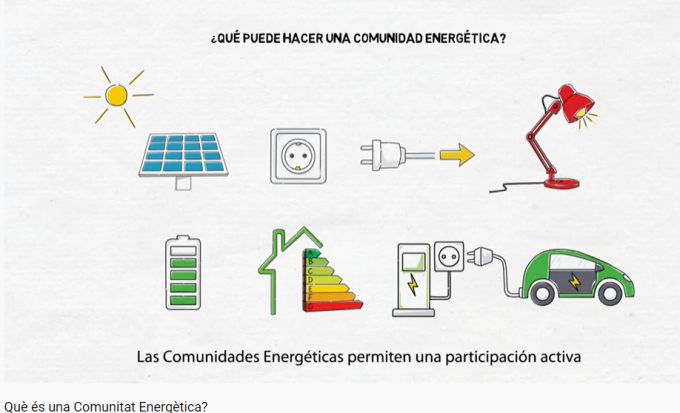 0917 comunitats energètiques locals 1