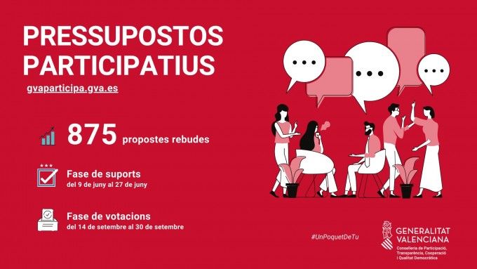 presupuestos participativos
