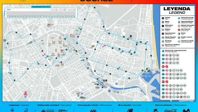 Plànol recorregut Marató València 2021