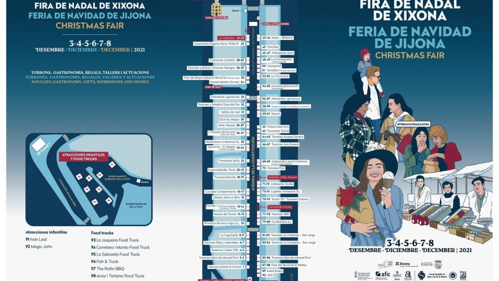 Expositores Feria turrón Xixona 2021 Expositores Feria turrón Xixona 2021