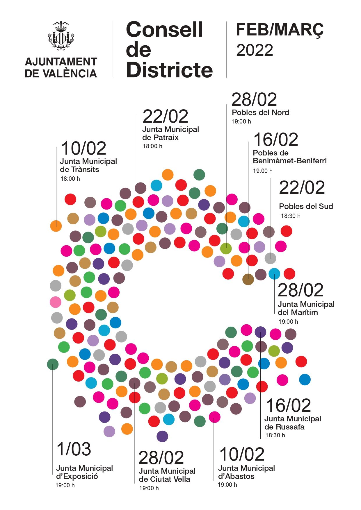 Cartel Consell de Districte