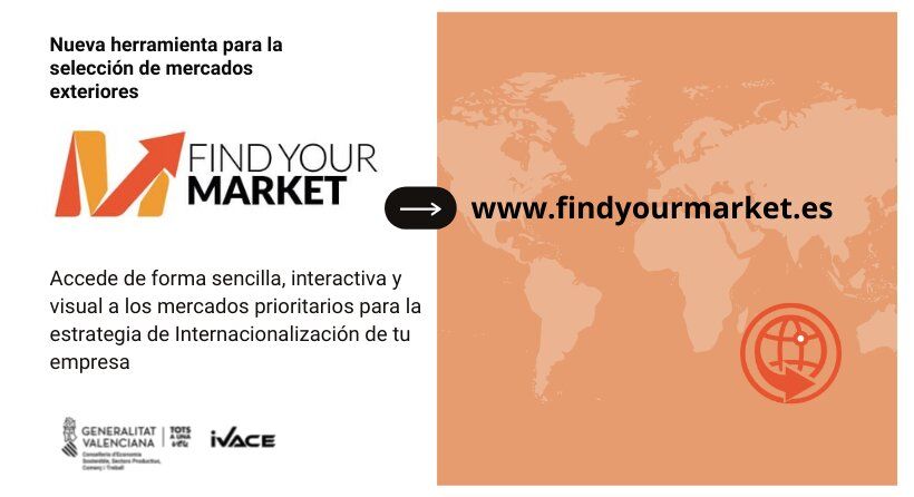 Cartell de la nova eina d'Ivace, 'Find your market'