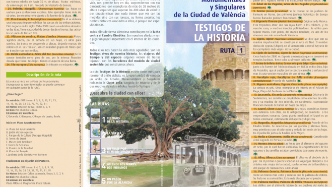 Información Ruta Testigos de la Historia 