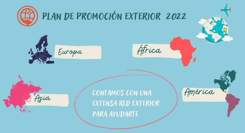 Pla de Promoció Extern