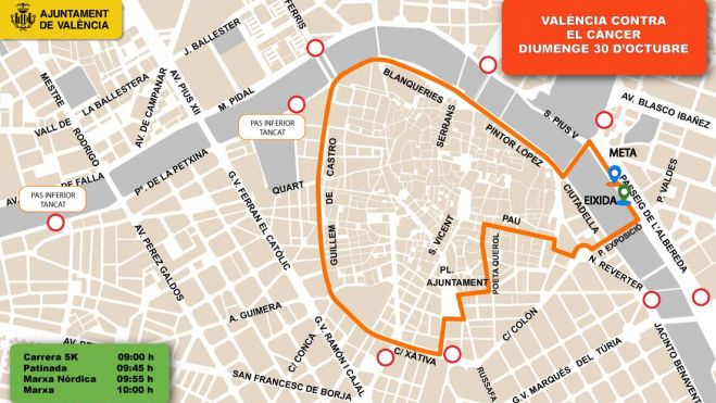 Calles cortadas para la Carrera Contra el Càncer de València 2022