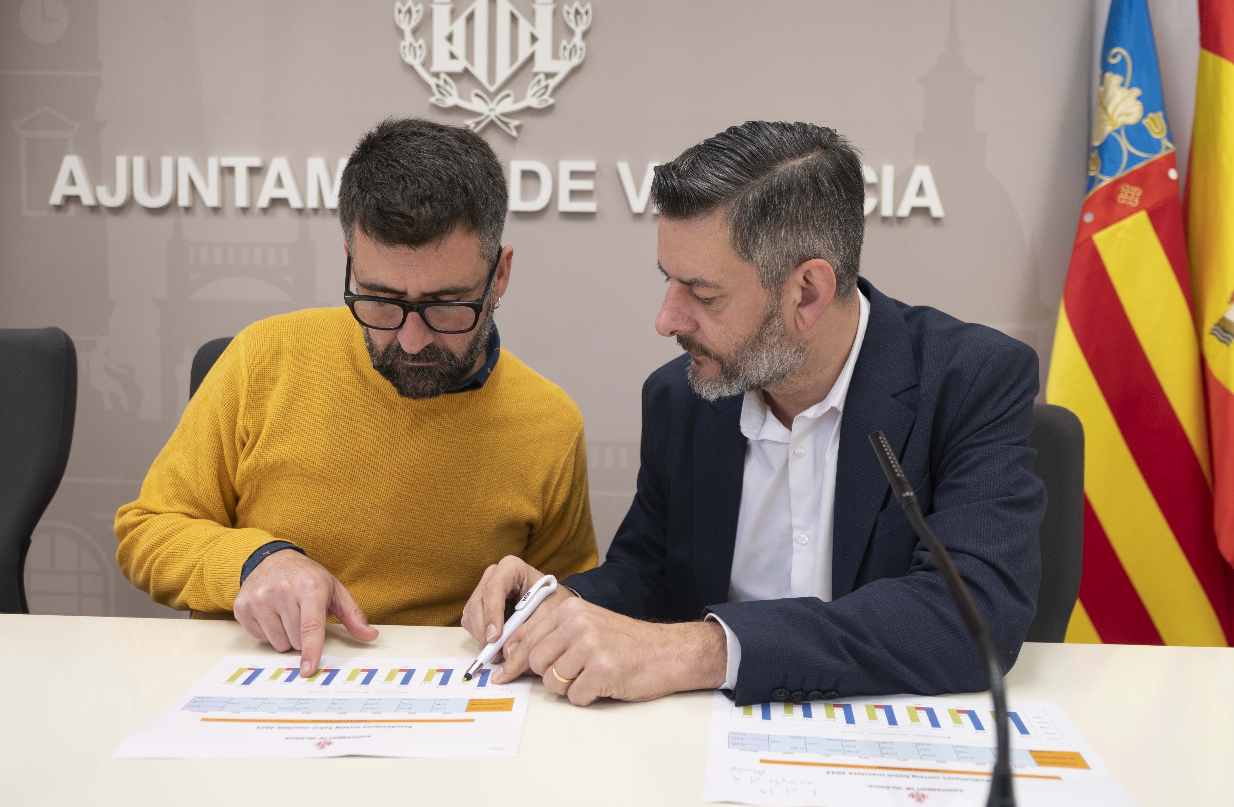 Los concejales de Cultura Festiva, Carlos Galiana, y Agenda DIgital y Administración Electrónica, Pere Fuset