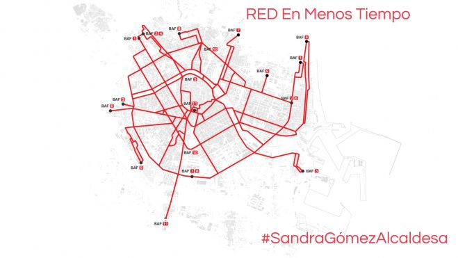 Red En Menos Tiempo