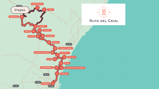 Itinerario completo de la Ruta del Grial