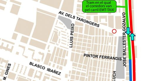 Itinerario Gran fondo internacional y Marcha ciudad de València
