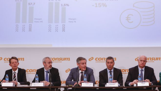 Roda de premsa de presentació de resultats de Consum Roda de premsa de presentació de resultats de Consum