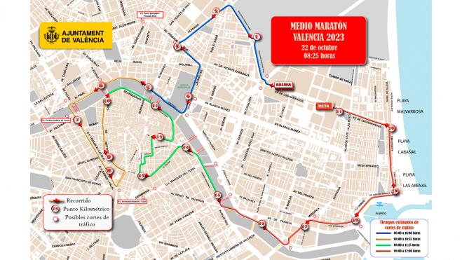 Cortes de calles en Valencia por el Medio Maratón Cortes de calles en Valencia por el Medio Maratón