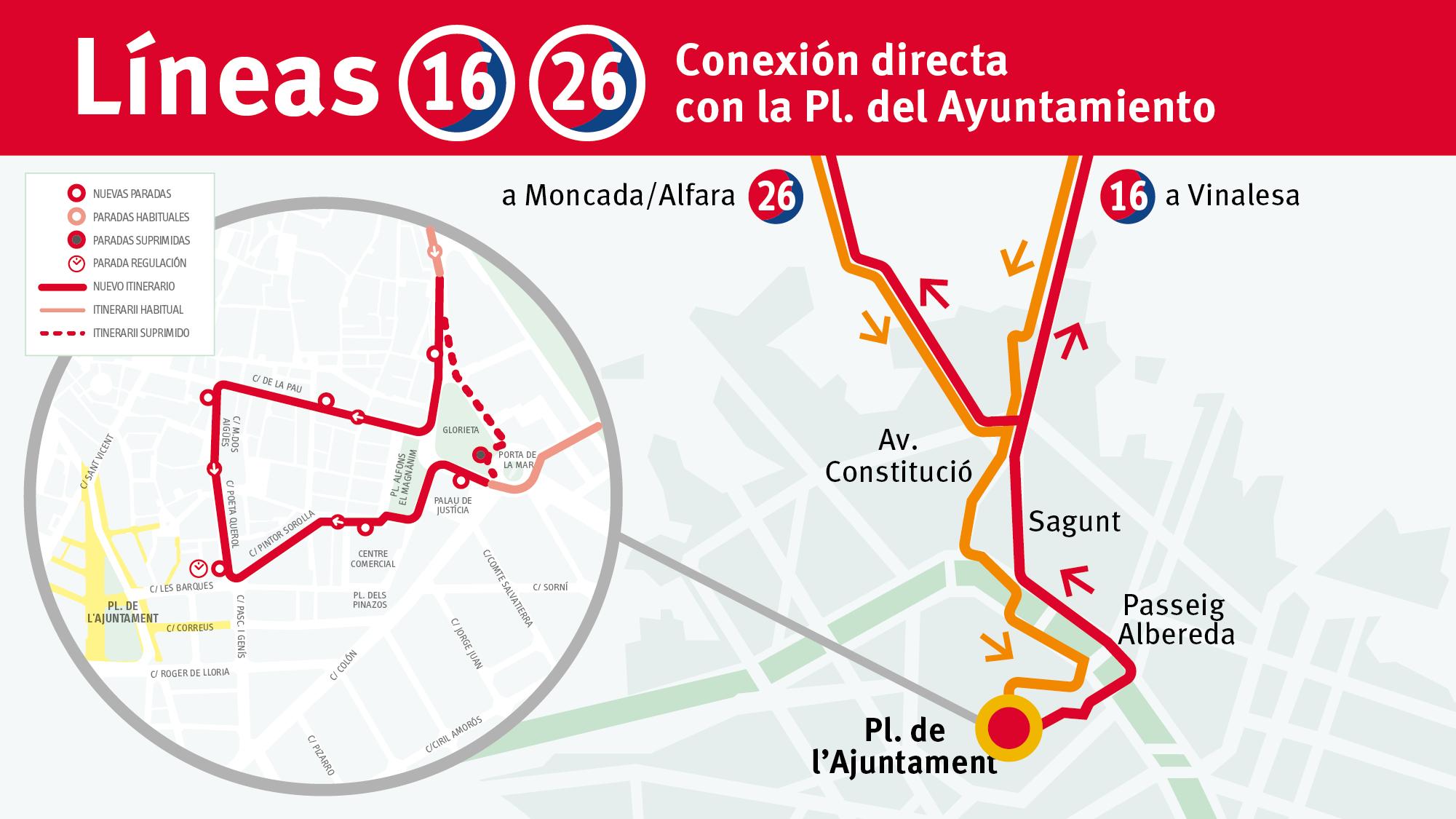 Línies 16 i 26 de l'EMT