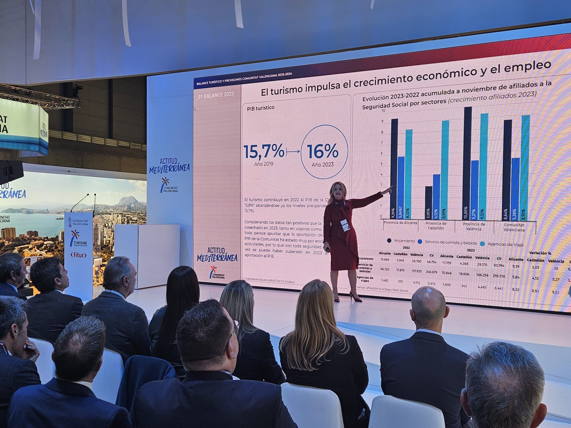 La consellera Nuria Montes, en Fitur