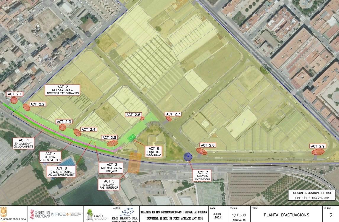 Projecte de millora del polígon del Molí de Foios