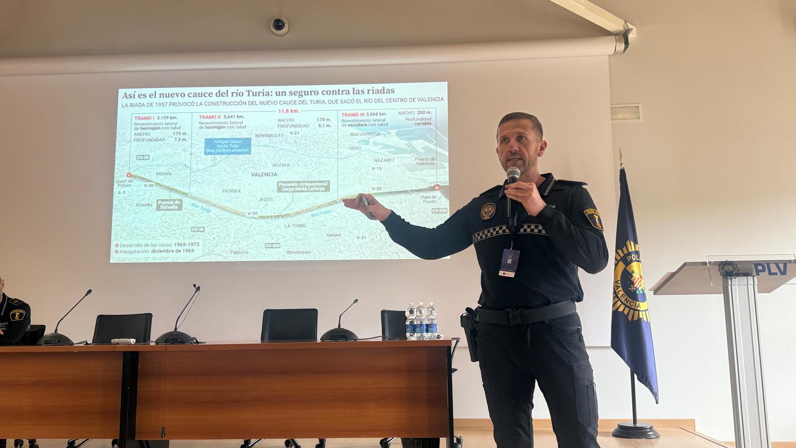 Formación emergencias Policía Local