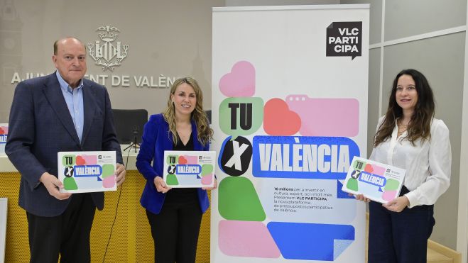 Presentación presupuestos participativos Valencia 2025 Presentación presupuestos participativos Valencia 2025