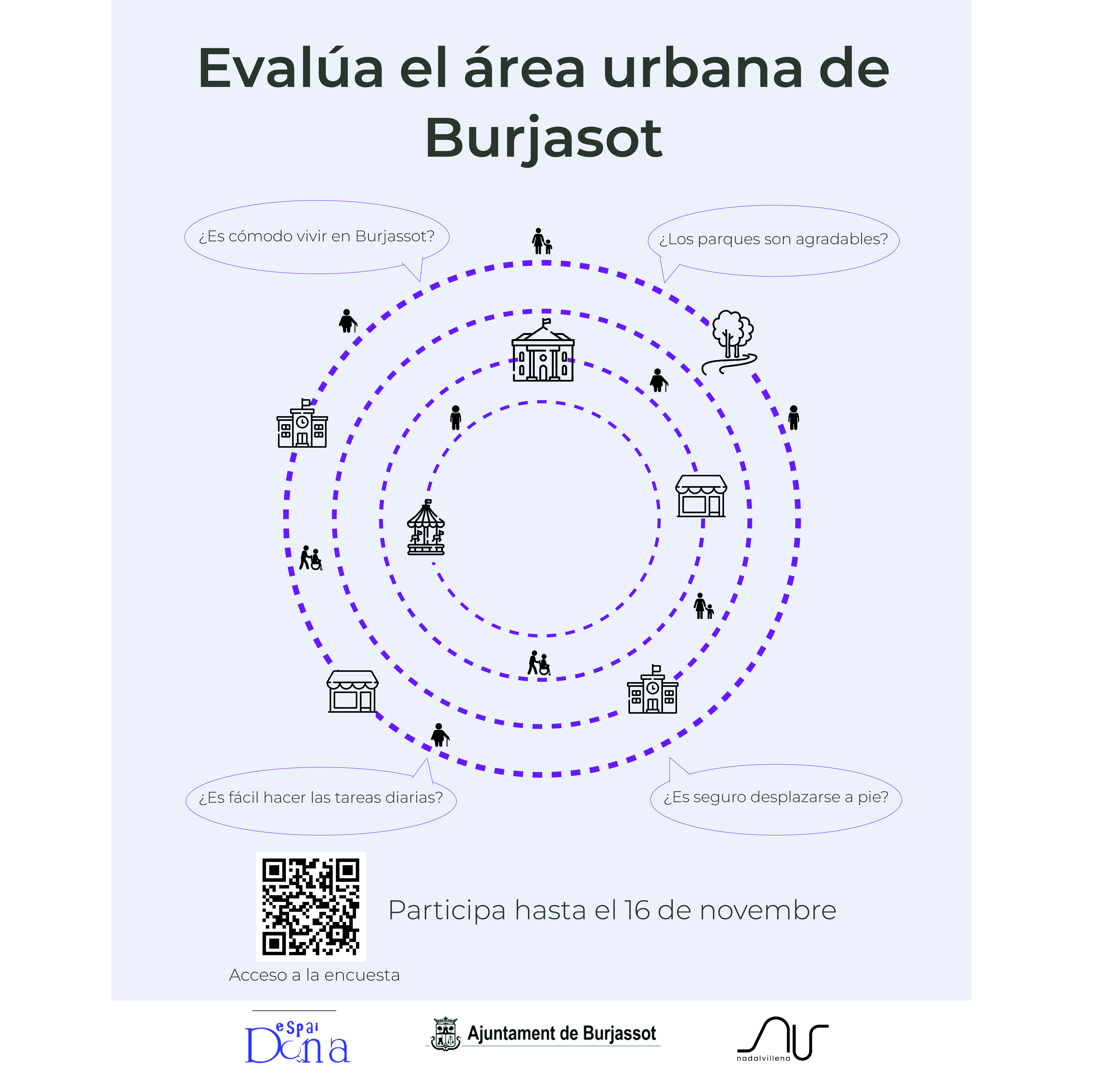 Cartell del Projecte d'Urbanisme amb Perspectiva de Gènere de l'Ajuntament de Burjassot Cartell del Projecte d'Urbanisme amb Perspectiva de Gènere de l'Ajuntament de Burjassot