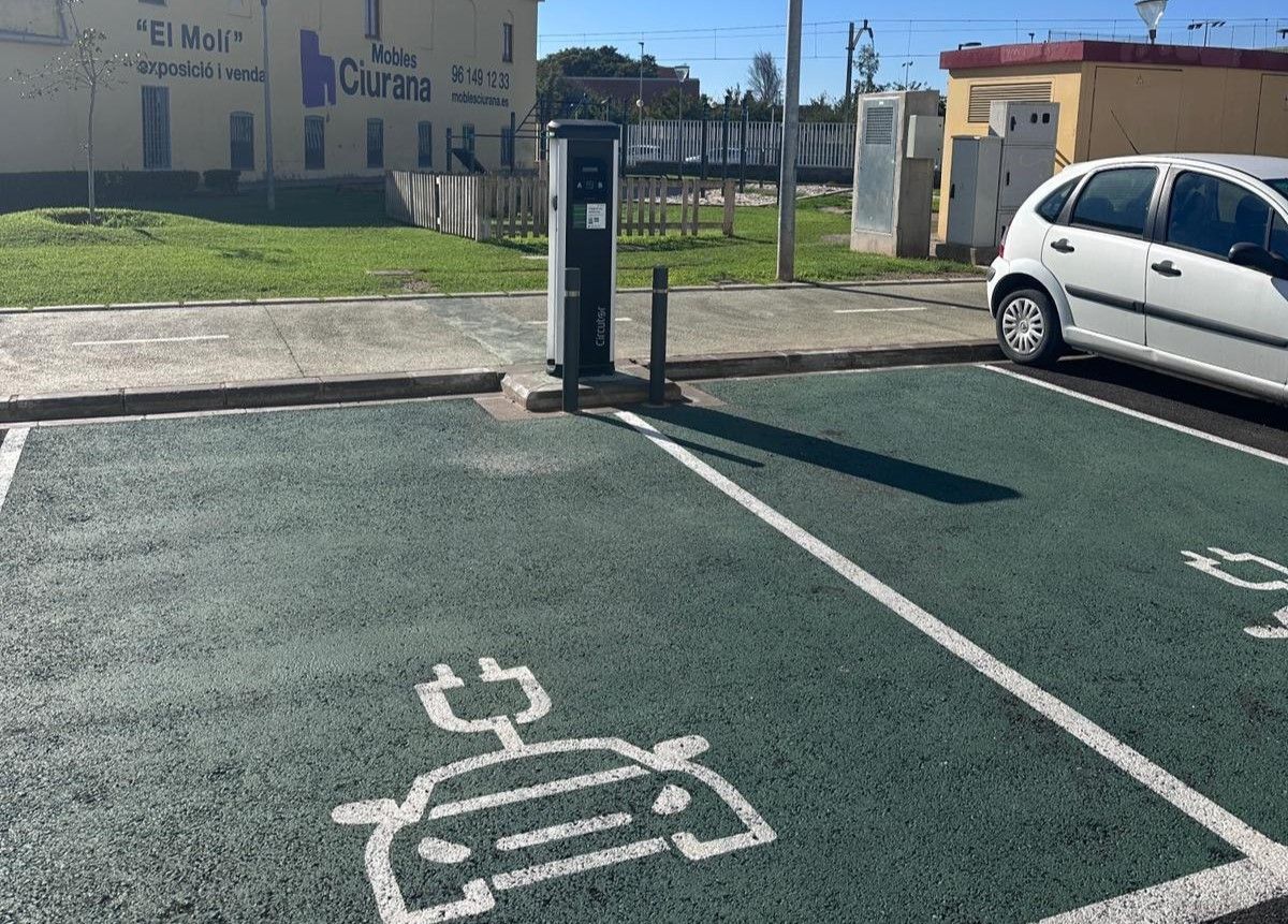 Punto de carga vehículos eléctricos Foios