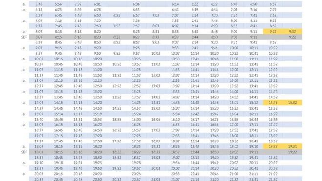 Horario de marzo 2026 de la linea C1 de Valencia Cercanías Horario de marzo 2026 de la linea C1 de Valencia Cercanías