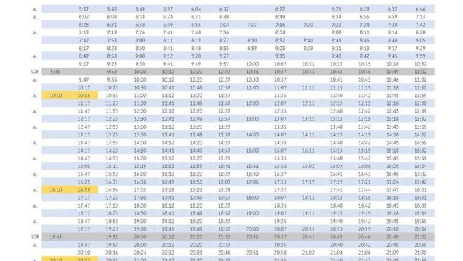 Horario de marzo 2026 de la línea C1 de Valencia Cercanías Horario de marzo 2026 de la línea C1 de Valencia Cercanías