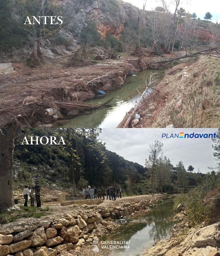 Restauración de rutas Restauración de rutas