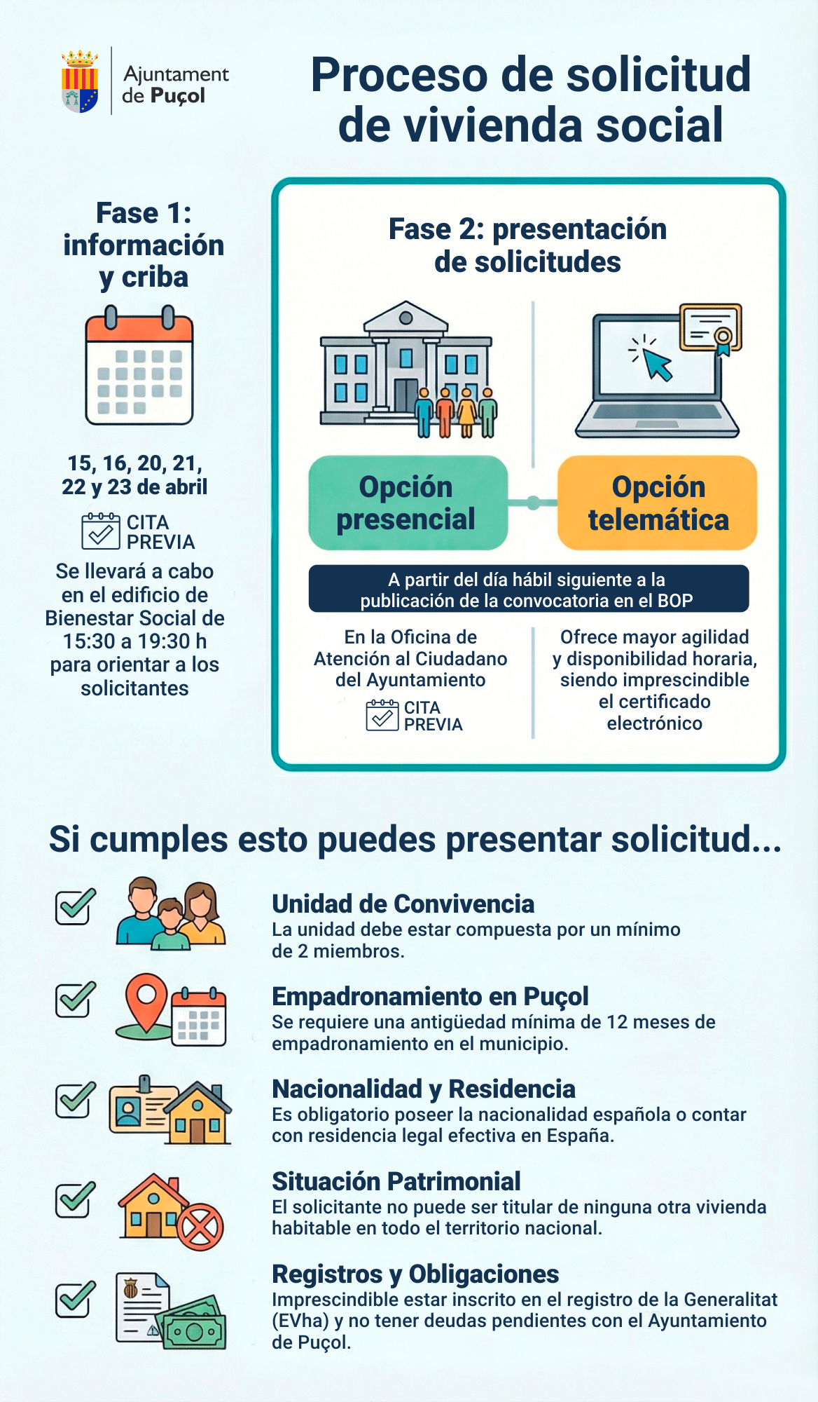 Campanya habitatge Puçol