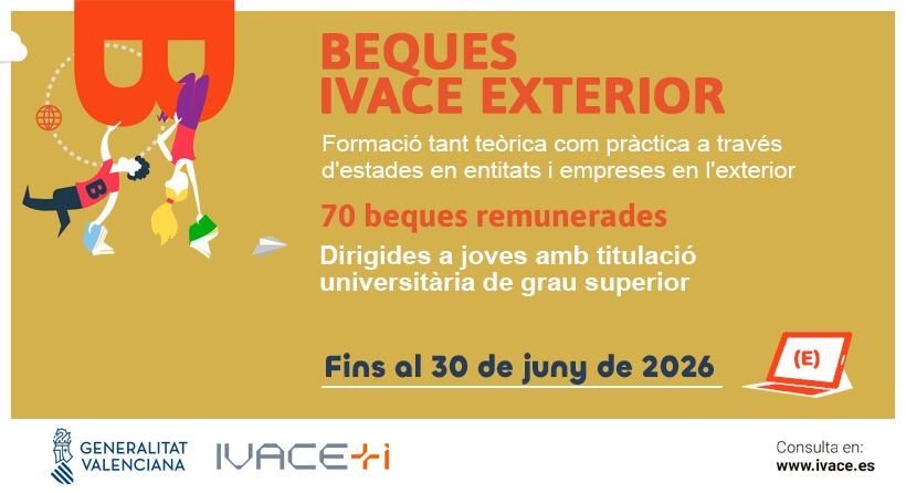 Beques Ivace+i Internacional 