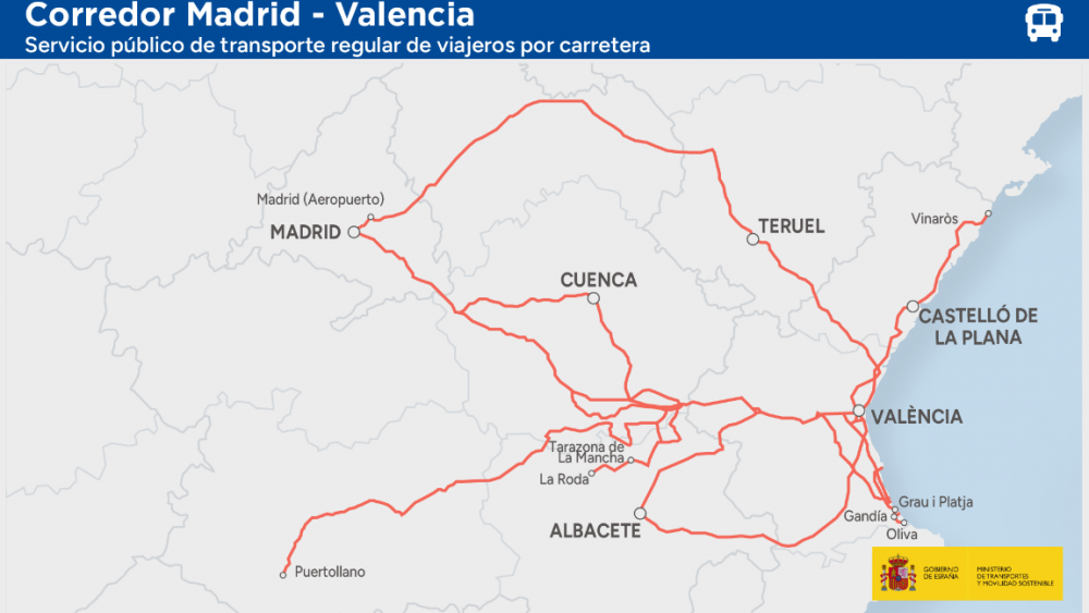 Corredor Madrid-Valencia - Ministerio de Transportes