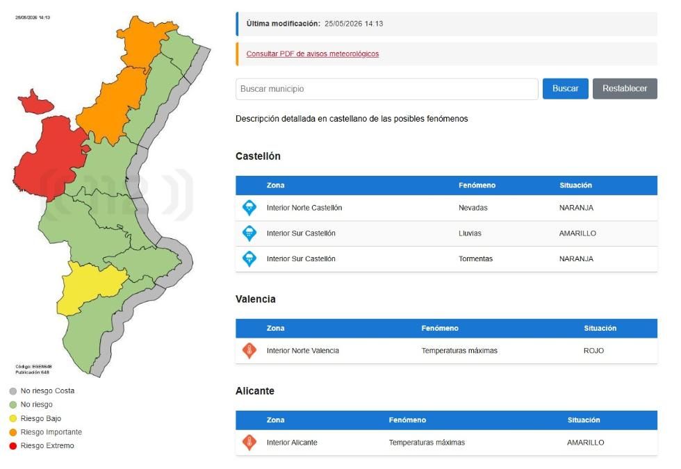 Cambios web