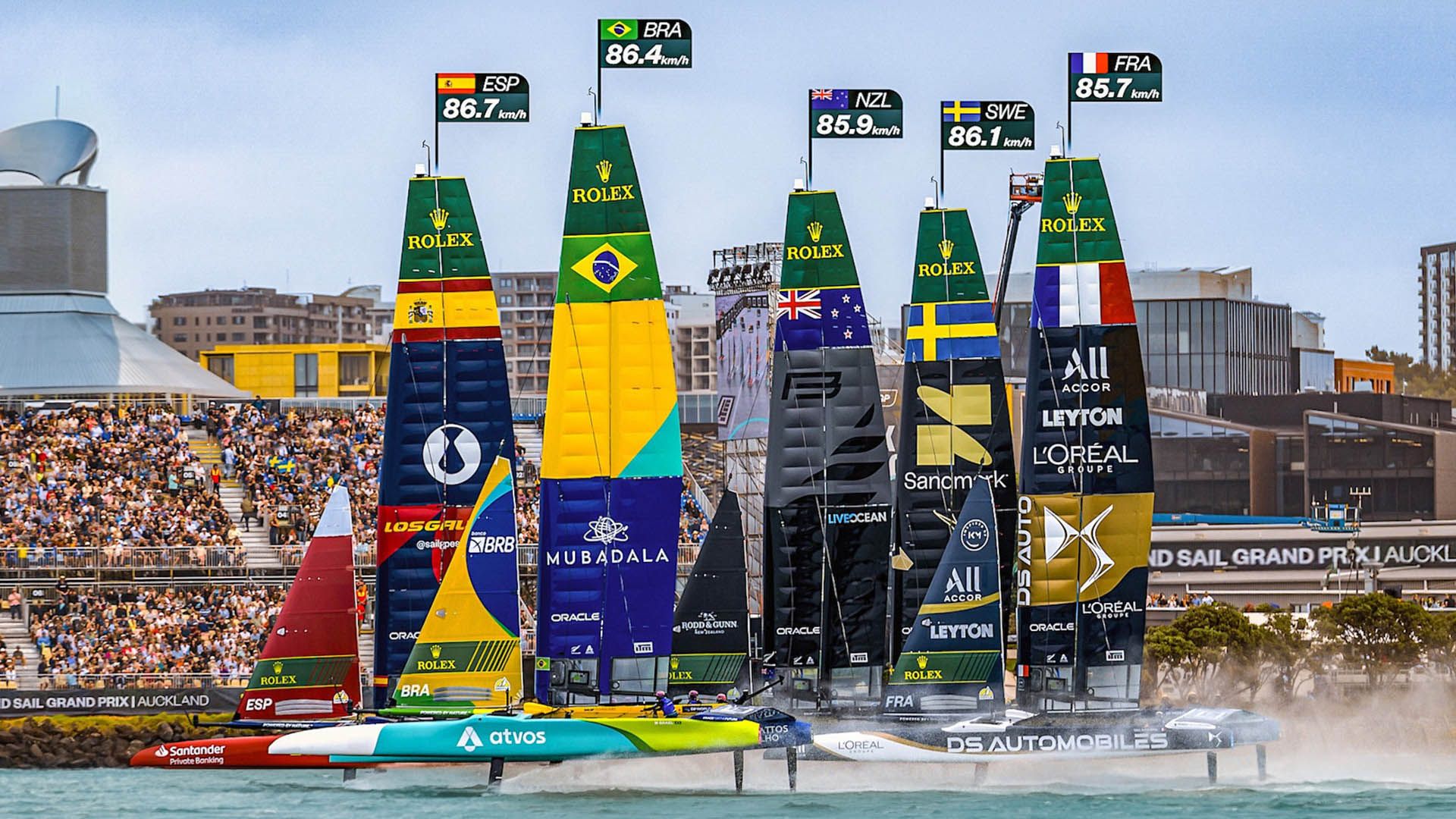 Spain Sail Grand Prix 2026-2028