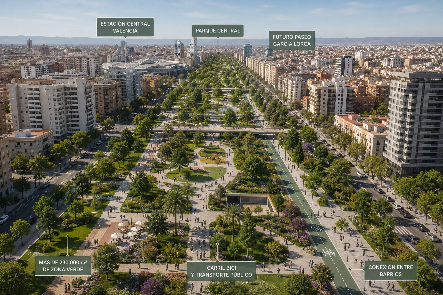 Recreación virtual del Paseo García Lorca, hecha por IA. Recreación virtual del Paseo García Lorca, hecha por IA.