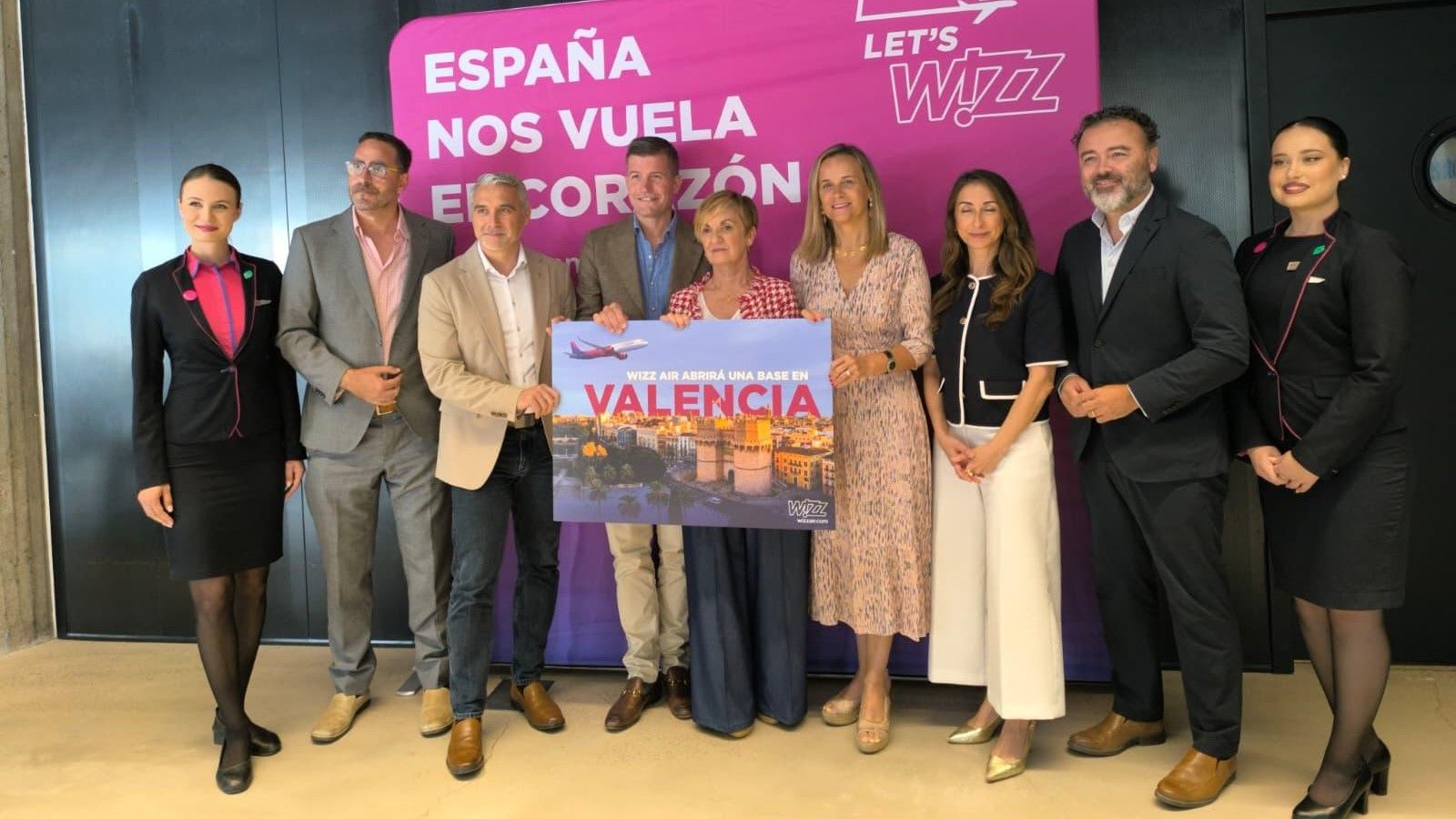 Presentación de WizzAir Presentación de WizzAir