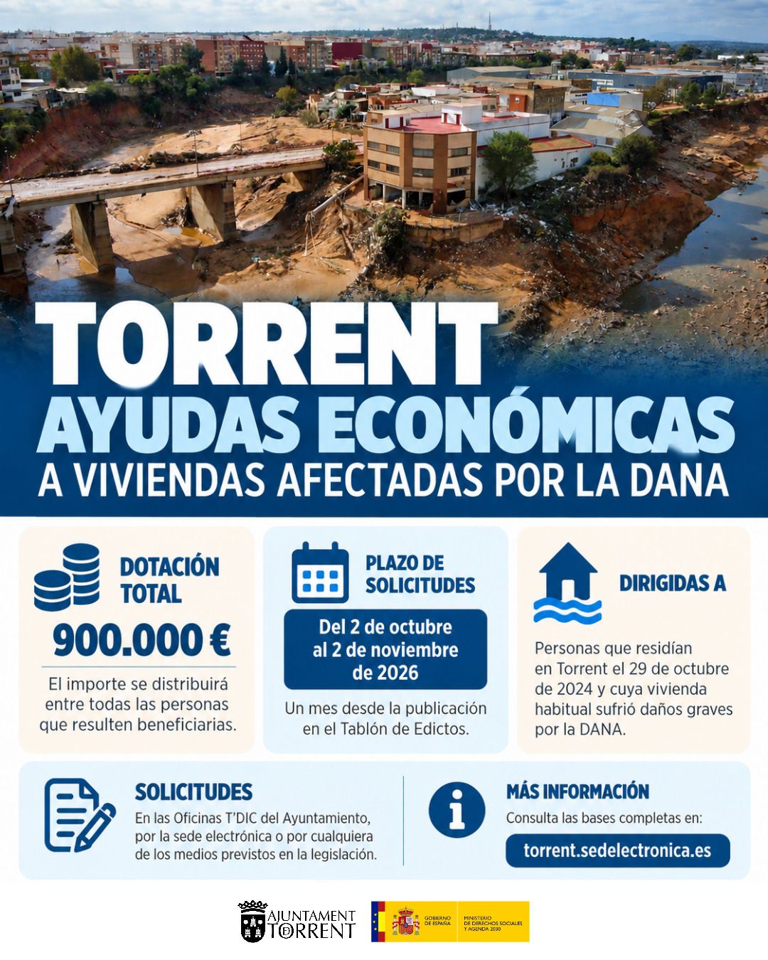 Nuevas ayudas DANA de Torrent Nuevas ayudas DANA de Torrent