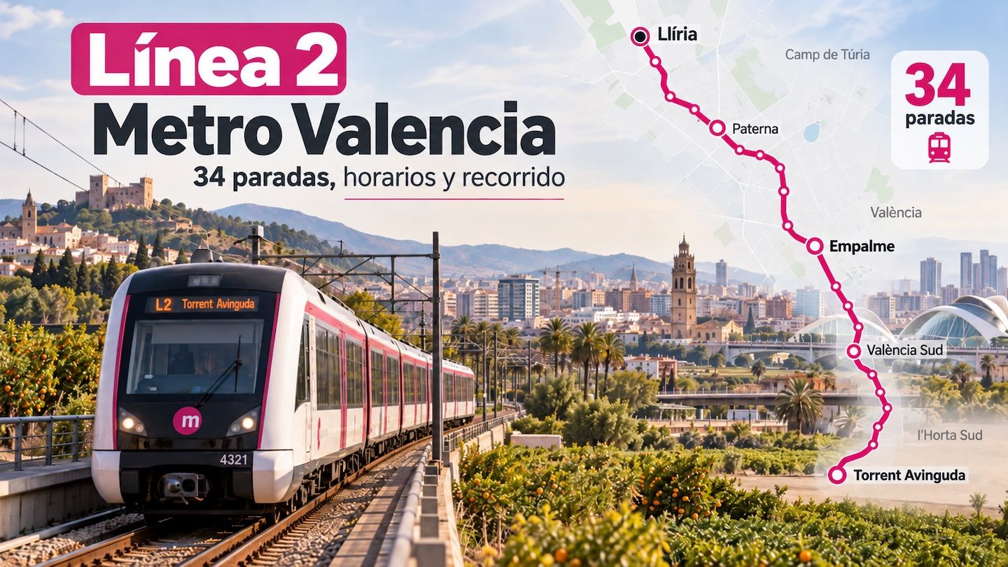 linea 2 metro valencia linea 2 metro valencia