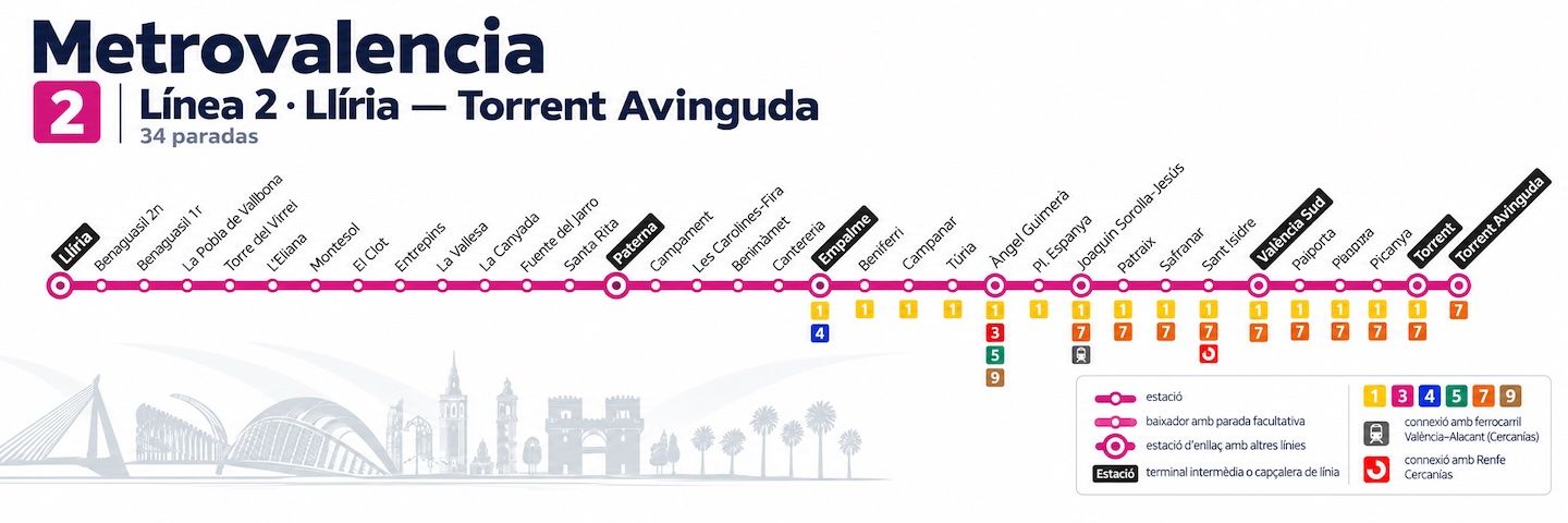 Linea 2 mapa