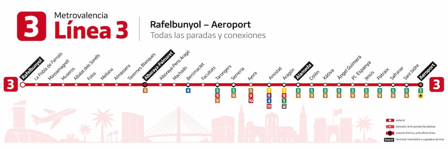 Mapa de Metrovalencia Línea 3 Mapa de Metrovalencia Línea 3