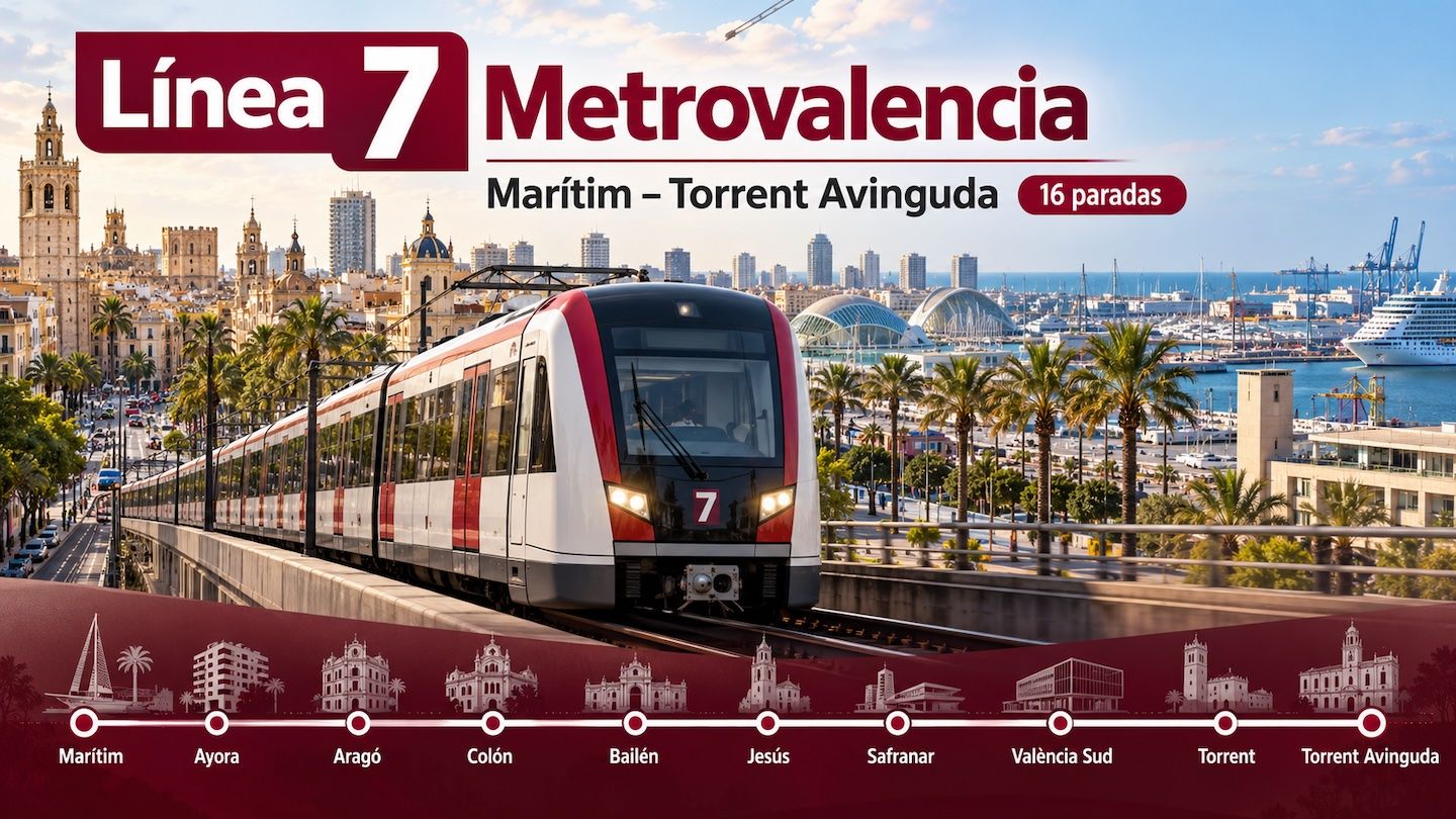 Mapa Linea 7 Metro Valencia Mapa Linea 7 Metro Valencia