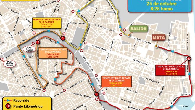 Media Maratón Valencia 2026 Media Maratón Valencia 2026