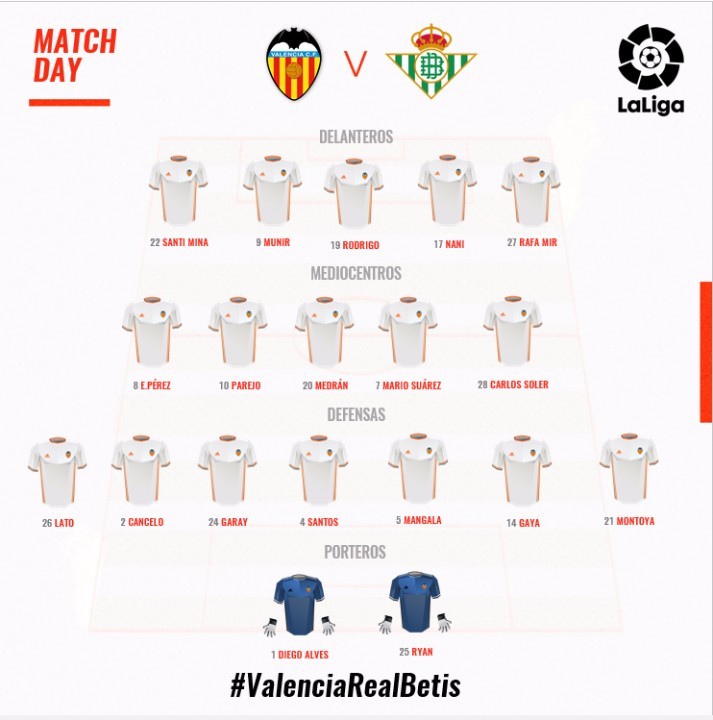 Valencia CF vs Real Betis